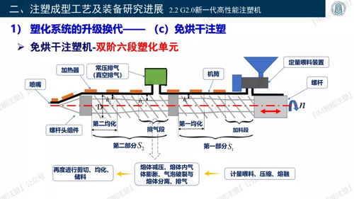 智能模塑新紀(jì)元 3D復(fù)印技術(shù)與裝備驅(qū)動未來智造