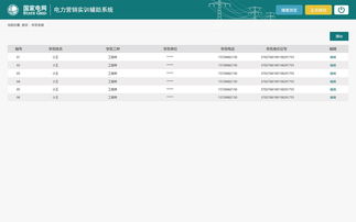 數(shù)字化賦能 國家電網(wǎng)用電異常輔助系統(tǒng)與教學(xué)輔助軟件在計算機(jī)軟硬件零售市場的新機(jī)遇