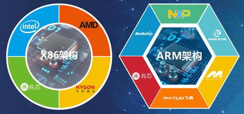 華北工控賦能非標(biāo)自動化 產(chǎn)品定制化驅(qū)動智能制造新未來